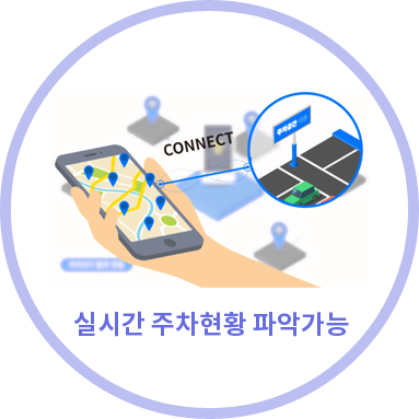 실시간 주차현황 파악가능