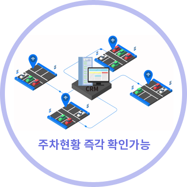 주차현황 즉각 확인가능